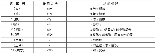 1574065903642346.png image.png