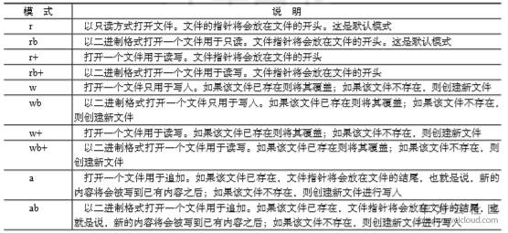 1563543638742231.png image.png