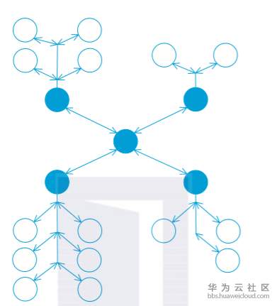 1581574387166499.png image.png