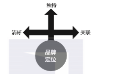 1576915243795327.png image.png