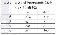 1573563184384822.png image.png