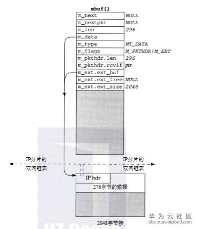 1574239023419160.png image.png