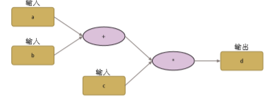 1560766152716929.png image.png