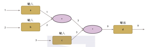 1560766166608673.png image.png