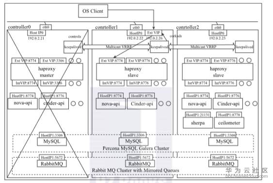 1559054183145053.png image.png