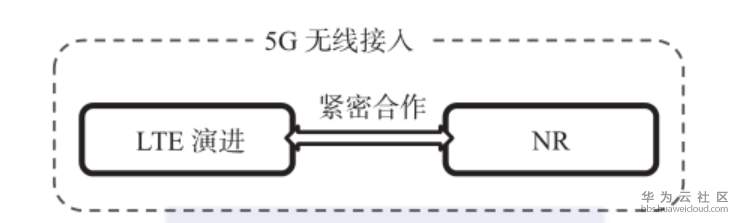 1560700895909539.png image.png