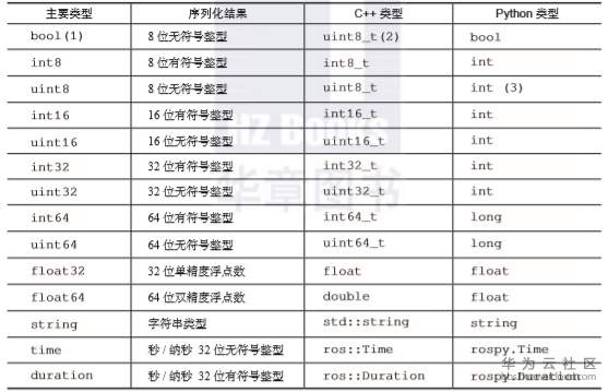 1581313694114631.png image.png