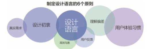 1573730087478850.png image.png