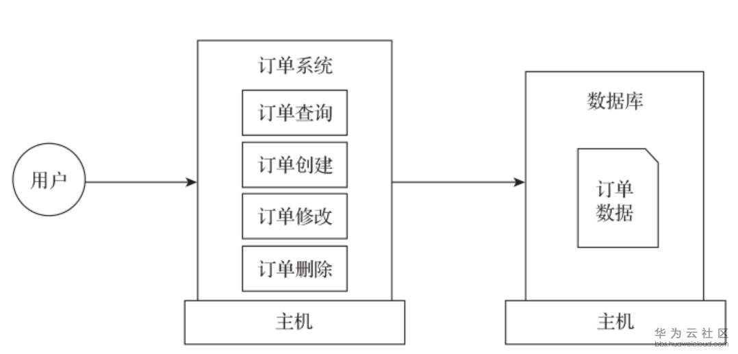 1559801481134338.png image.png