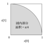 1559737079609285.png image.png