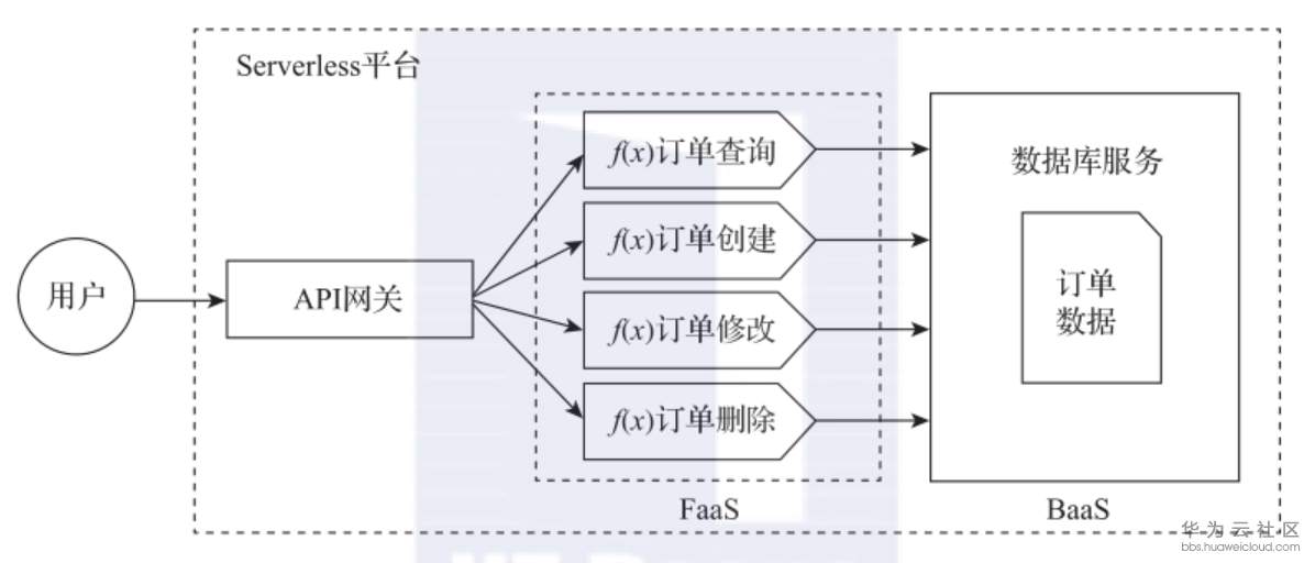 1559801496990186.png image.png