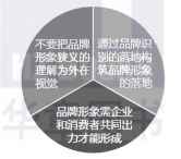 1576915678950614.png image.png