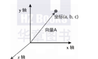 1575883531536411.png image.png