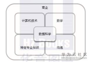 1581763357437355.png image.png