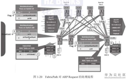 1559499452948725.png ~Y7CEVDV7AAKWB3$FLY`8(H.png