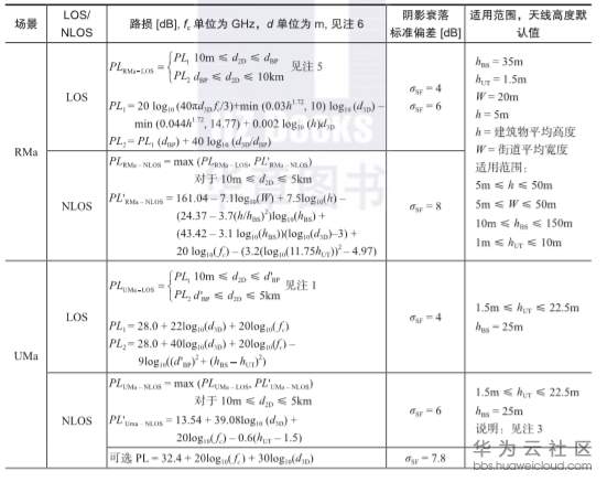 1573642420119519.png image.png