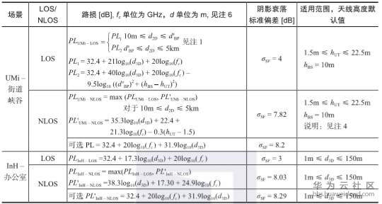 1573642426429923.png image.png