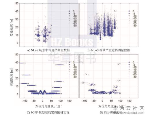 1573642486861323.png image.png