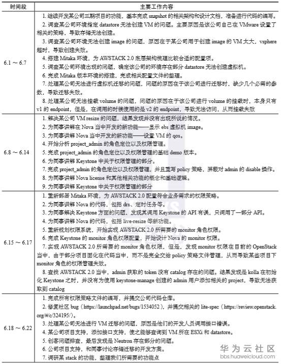 1559784431276898.png image.png