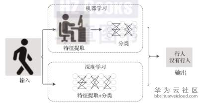 1573801425129035.png image.png