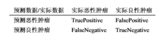 1559293868733995.png image.png