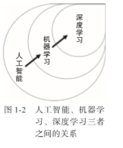 1573801417650805.png image.png