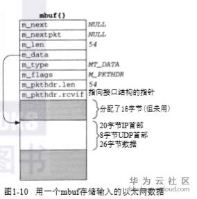 1574236494355972.png image.png