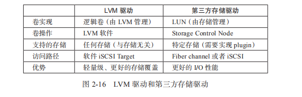 1559616020330320.png image.png