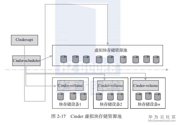 1559616080339218.png image.png