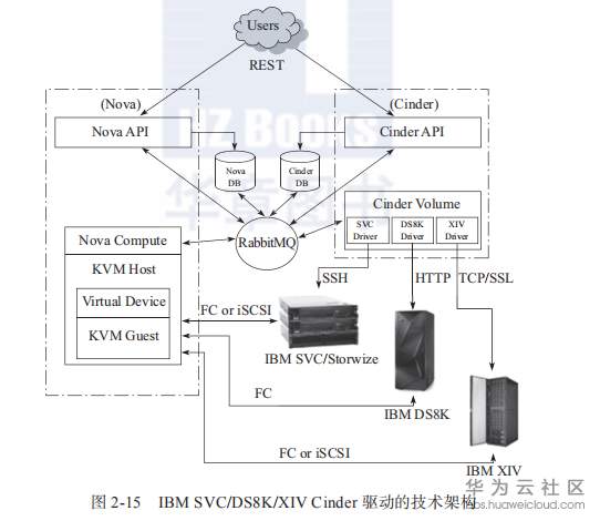 1559615995385228.png image.png