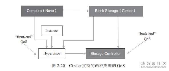 1559616250699583.png image.png