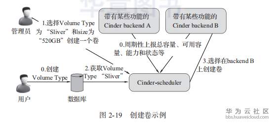 1559616147981165.png image.png