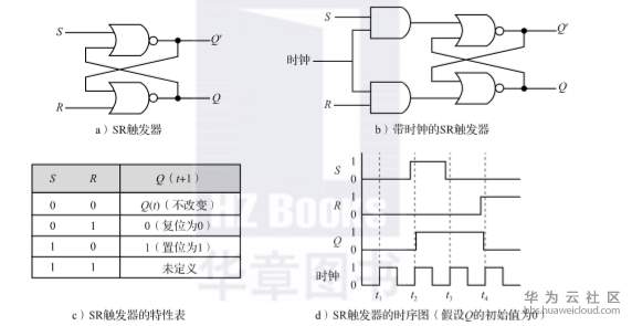 1574157858285352.png image.png