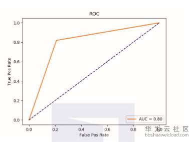 1560759684754175.png image.png