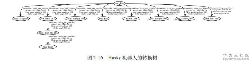 1559478831863803.png image.png