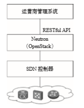 1559139620197125.png image.png