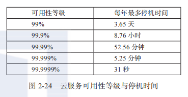 1559627338446592.png image.png