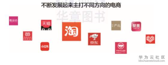 1573727992105386.png image.png