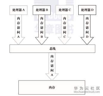 1575358754445657.png image.png