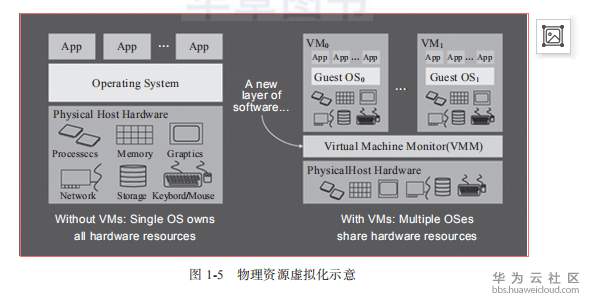 1559799143207896.png image.png