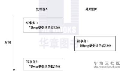 1575358764245032.png image.png