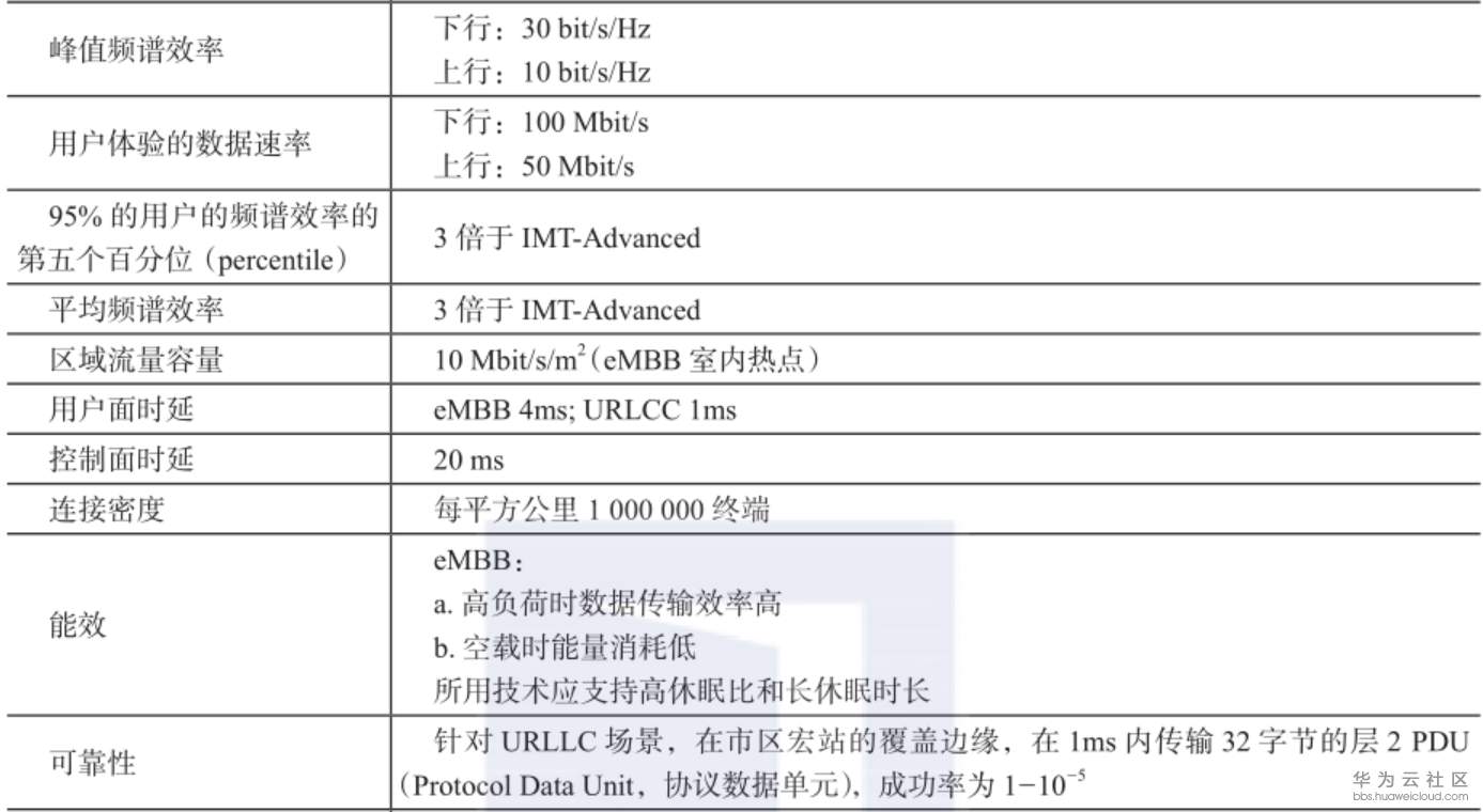 1560863822562682.png image.png