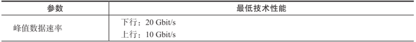 1560863730157235.png image.png