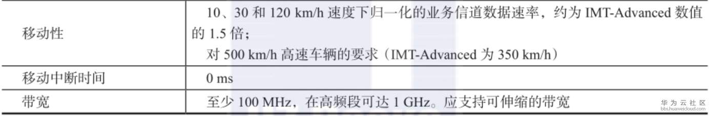 1560863854701843.png image.png