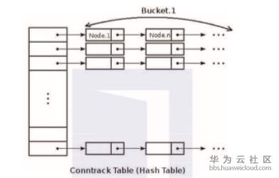 1573701788187498.png image.png