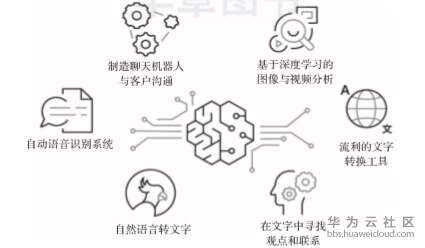 1573802727736566.png image.png