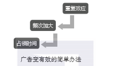 1576913956471301.png image.png