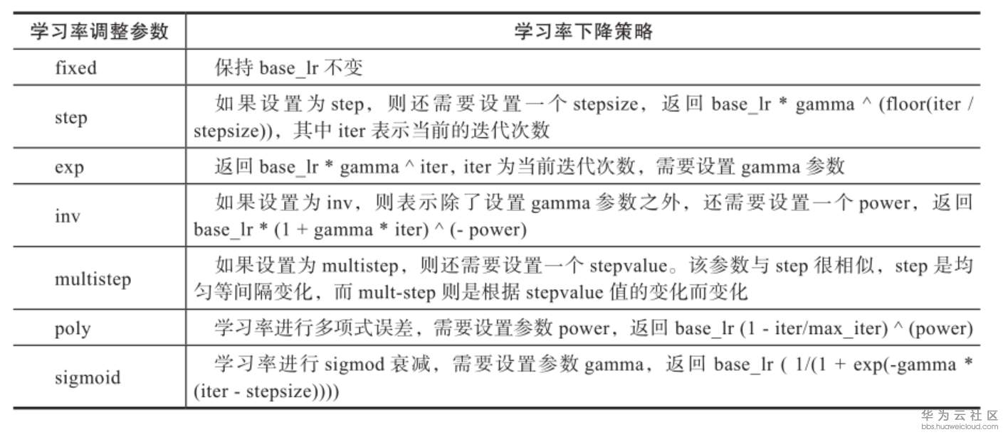 1559463075897797.png image.png