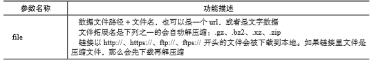 1573294168201489.png image.png