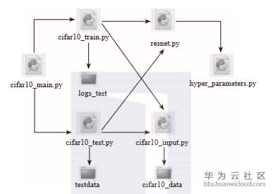 1559649029413587.png image.png